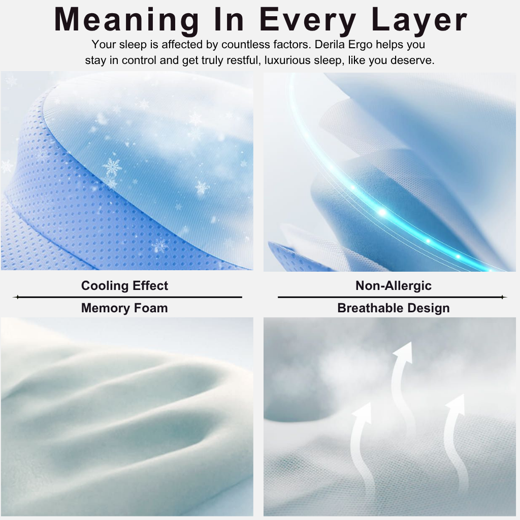 Kessou™ Cervical Pillow