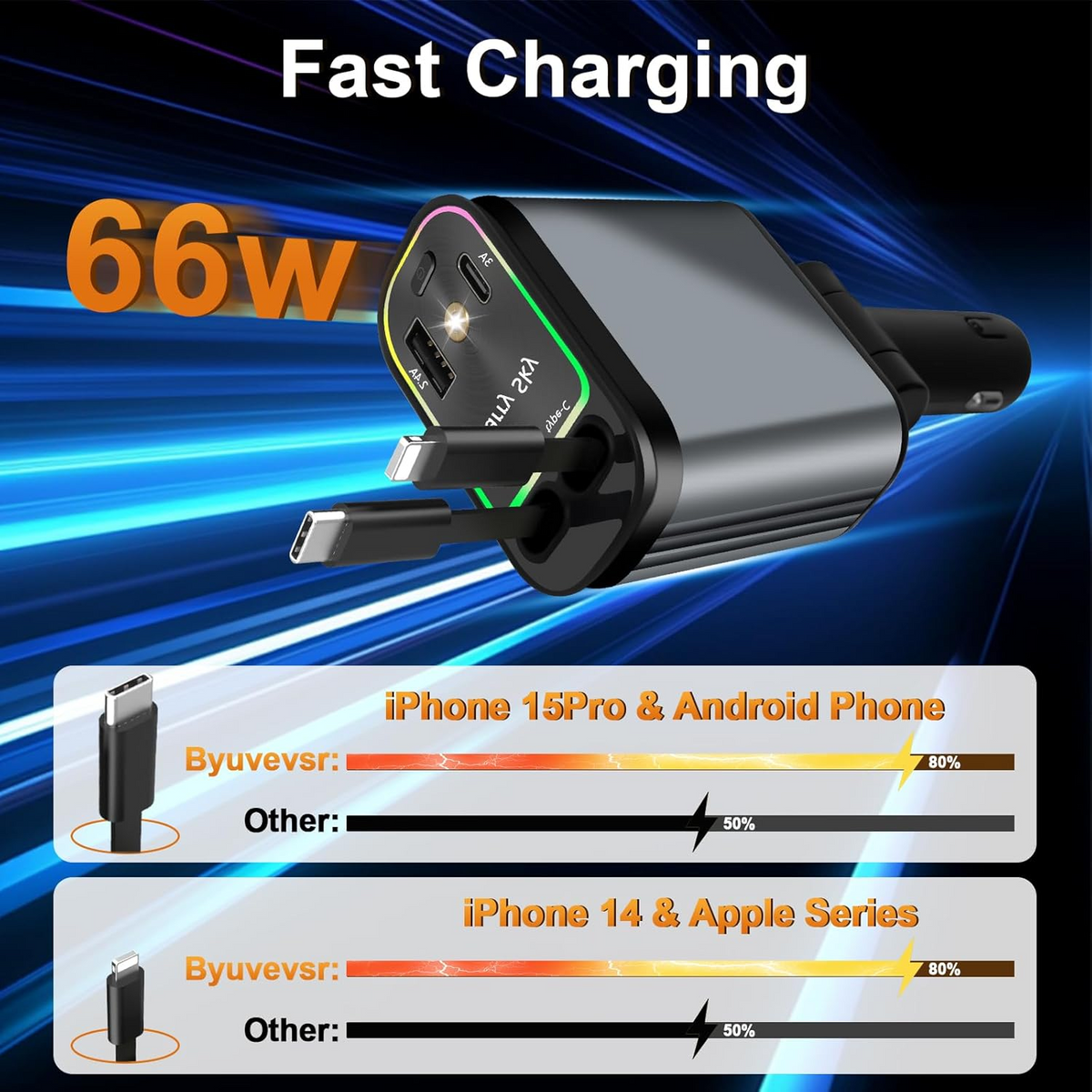 4-In-1 Car Phone Charger with Star Light